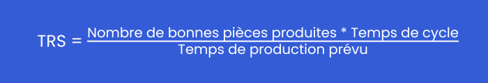 Deuxième méthode simple pour calculer le TRS