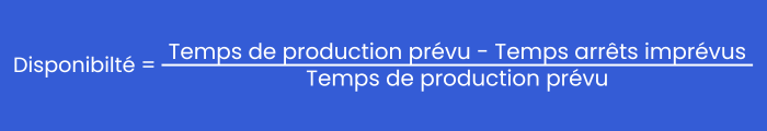 Taux de disponibilité (TRS)